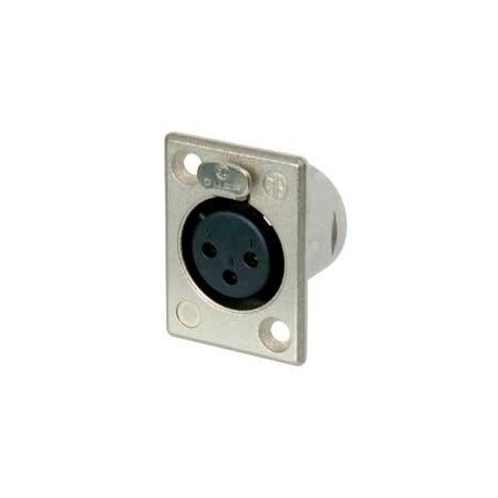 NC3FP-1