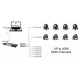 ARTNET/DMX GATEWAY 8x512 ch