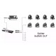 ARTNET/DMX GATEWAY 8x512 ch