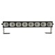LedBar L830
