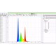 LedBar L830