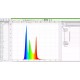 LedBar L1810 15°